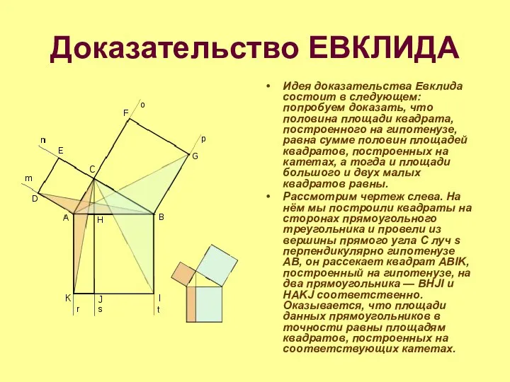 Доказательство ЕВКЛИДА Идея доказательства Евклида состоит в следующем: попробуем доказать, что