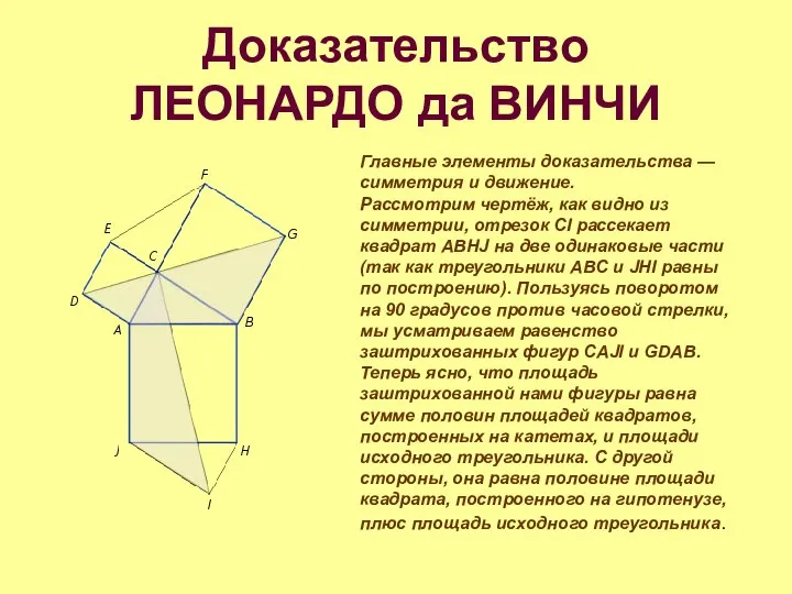 Доказательство ЛЕОНАРДО да ВИНЧИ Главные элементы доказательства — симметрия и движение.