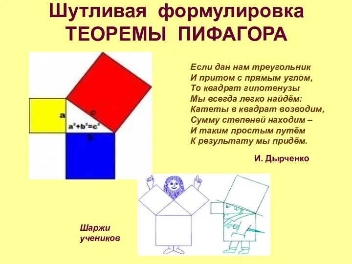 Шутливая формулировка ТЕОРЕМЫ ПИФАГОРА И. Дырченко Шаржи учеников Если дан нам