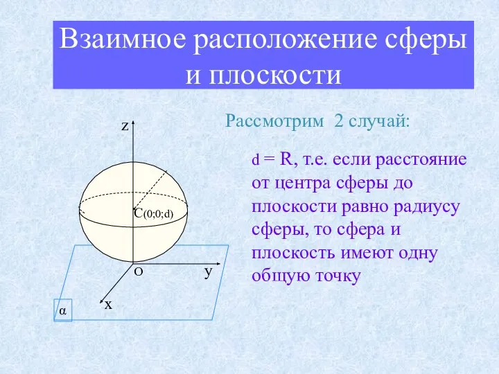 Взаимное расположение сферы и плоскости Рассмотрим 2 случай: d = R,
