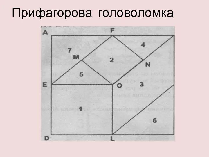 Прифагорова головоломка