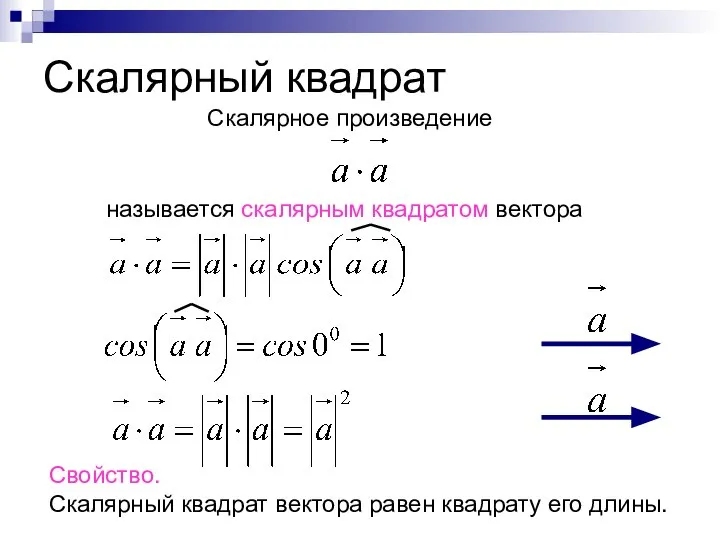 Скалярный квадрат Скалярное произведение называется скалярным квадратом вектора Свойство. Скалярный квадрат вектора равен квадрату его длины.