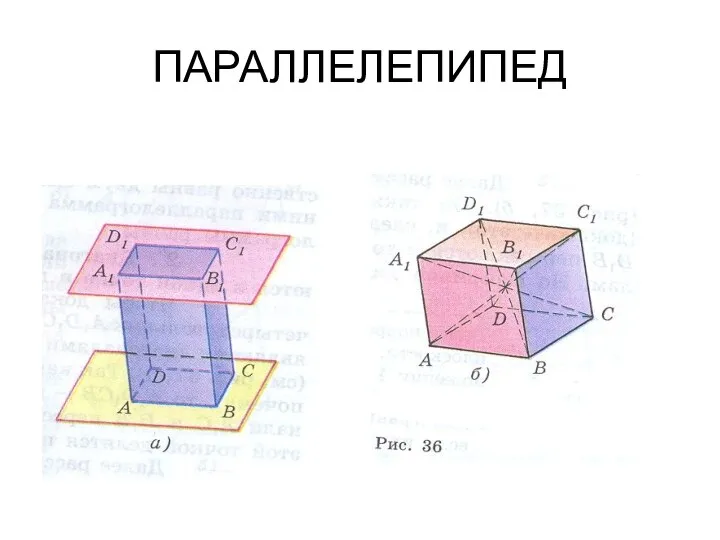 ПАРАЛЛЕЛЕПИПЕД