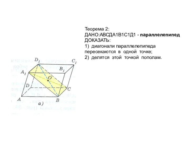 Теорема 2: ДАНО:АВСДА1В1С1Д1 - параллелепипед ДОКАЗАТЬ: 1) диагонали параллелепипеда пересекаются в