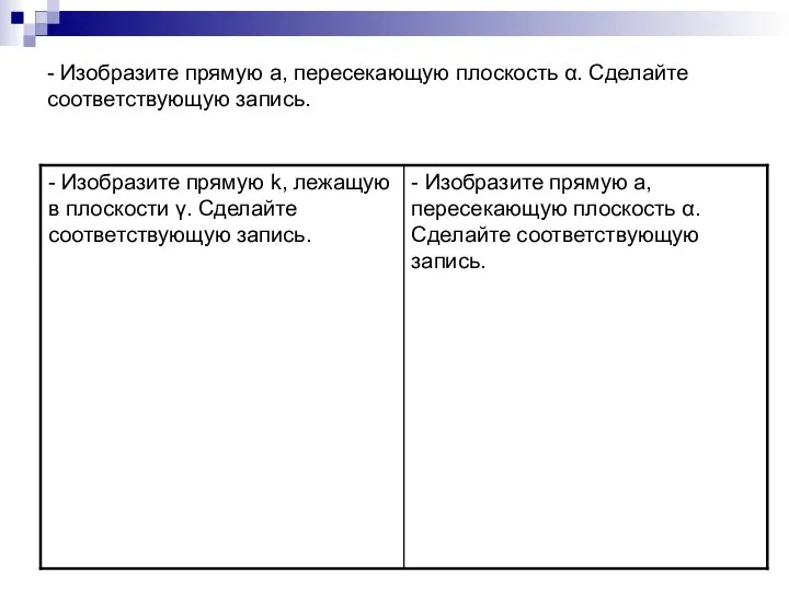 - Изобразите прямую а, пересекающую плоскость α. Сделайте соответствующую запись.