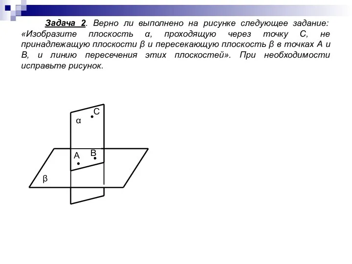 Задача 2. Верно ли выполнено на рисунке следующее задание: «Изобразите плоскость