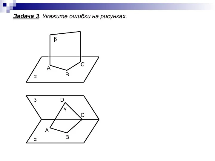 Задача 3. Укажите ошибки на рисунках. β β α α γ
