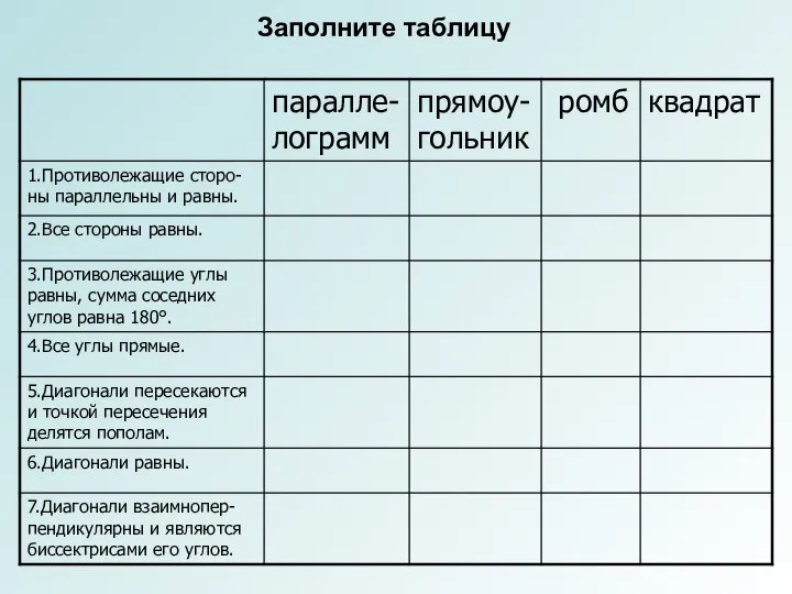 Заполните таблицу