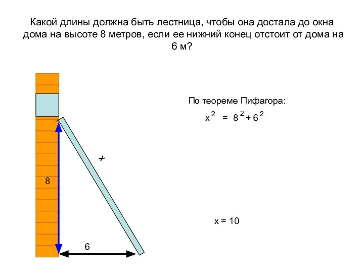 Какой длины должна быть лестница, чтобы она достала до окна дома