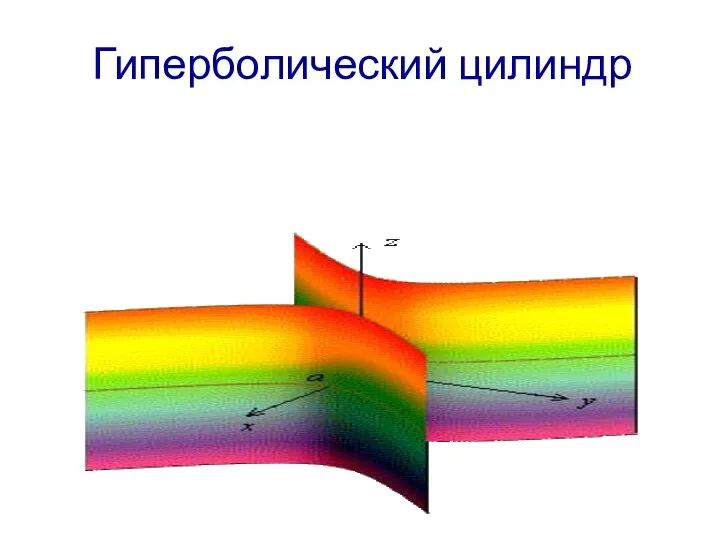 Гиперболический цилиндр