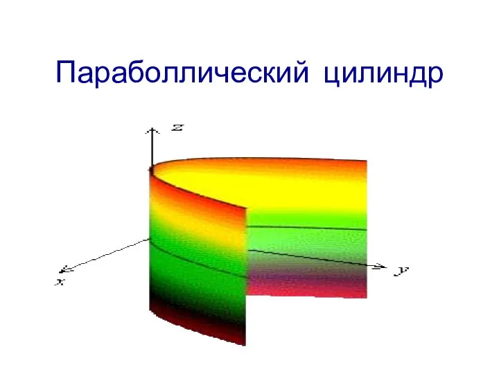 Параболлический цилиндр