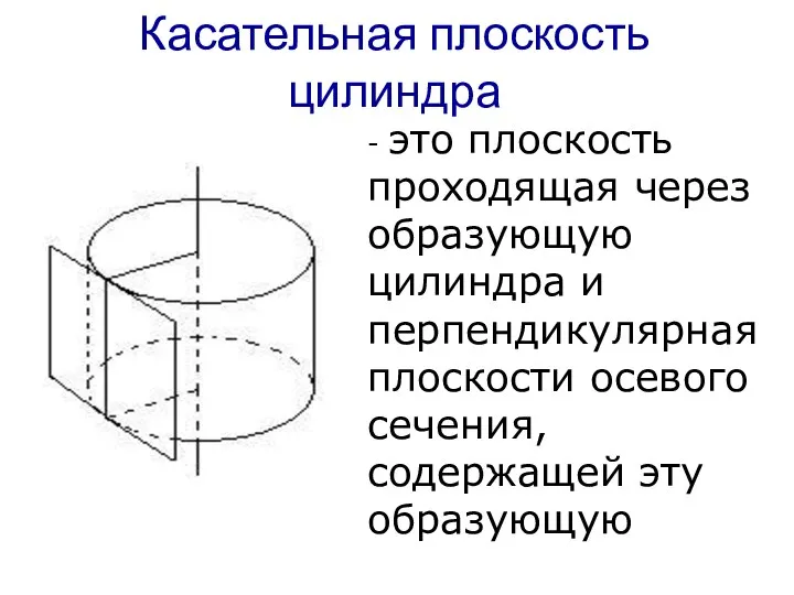 Касательная плоскость цилиндра - это плоскость проходящая через образующую цилиндра и