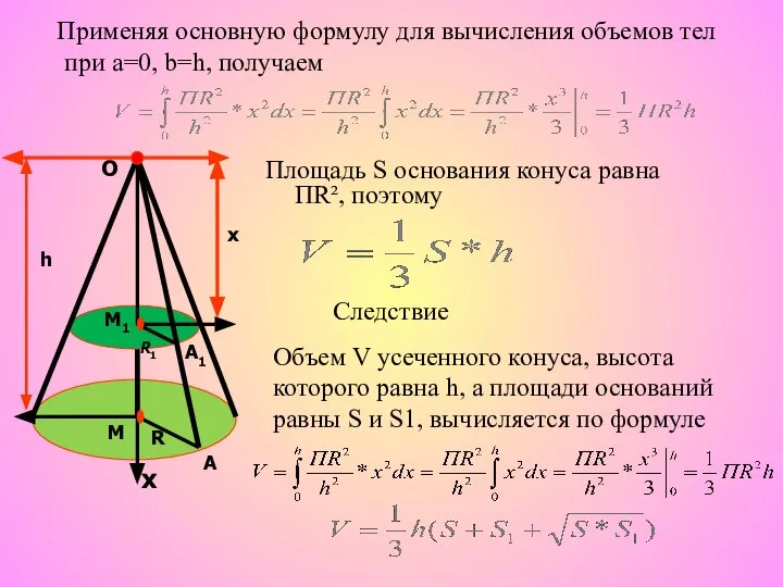 Применяя основную формулу для вычисления объемов тел при а=0, b=h, получаем