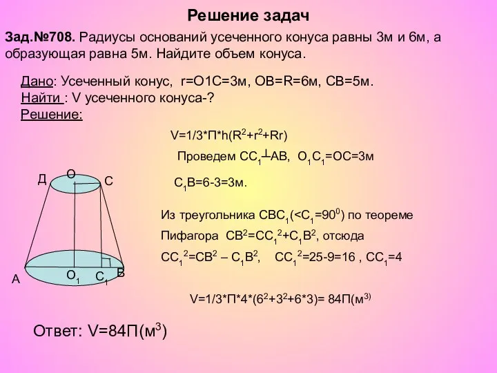 Решение задач V=1/3*П*4*(62+32+6*3)= 84П(м3) Ответ: V=84П(м3) Из треугольника СВС1( Пифагора СВ2=СС12+С1В2,