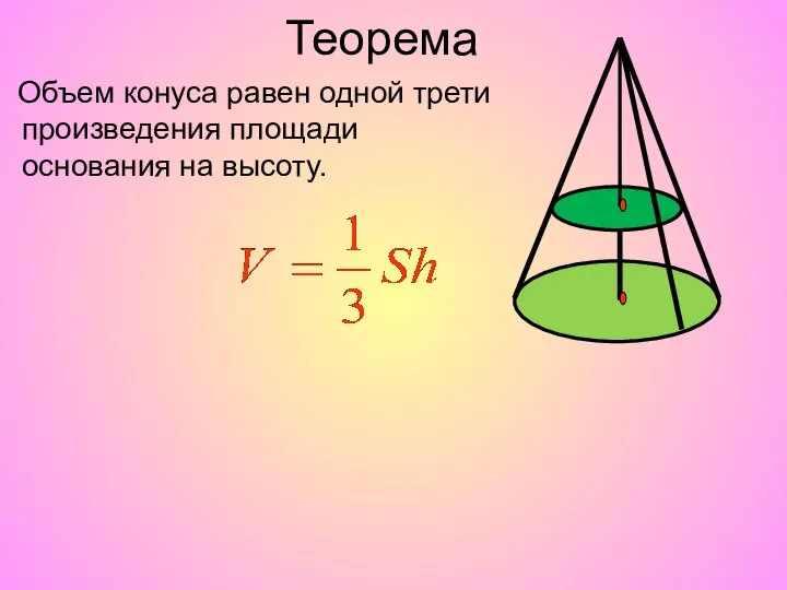 Объем конуса равен одной трети произведения площади основания на высоту. Теорема