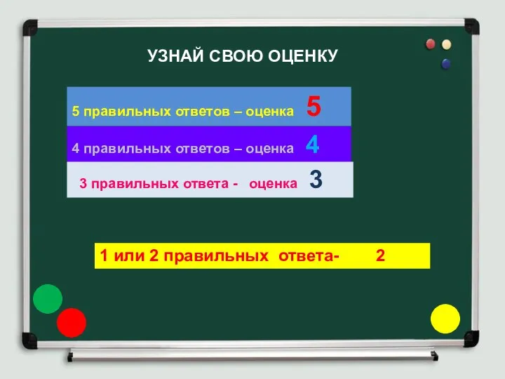 УЗНАЙ СВОЮ ОЦЕНКУ 5 правильных ответов – оценка 5 4 правильных