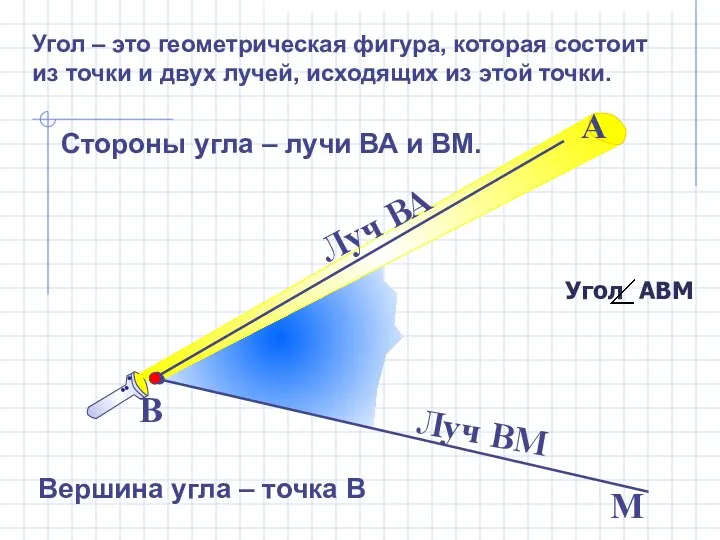 Стороны угла – лучи ВА и ВМ. В М Вершина угла