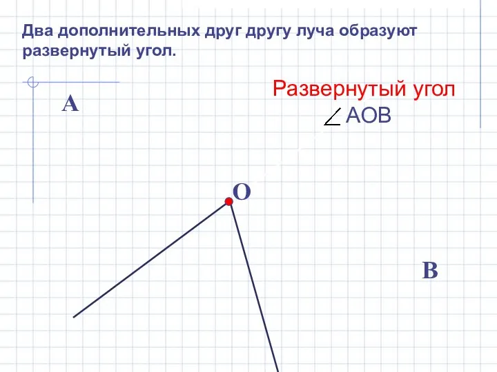 Два дополнительных друг другу луча образуют развернутый угол. О В А