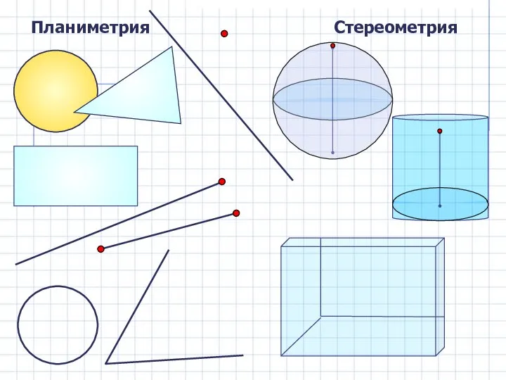 Планиметрия Стереометрия