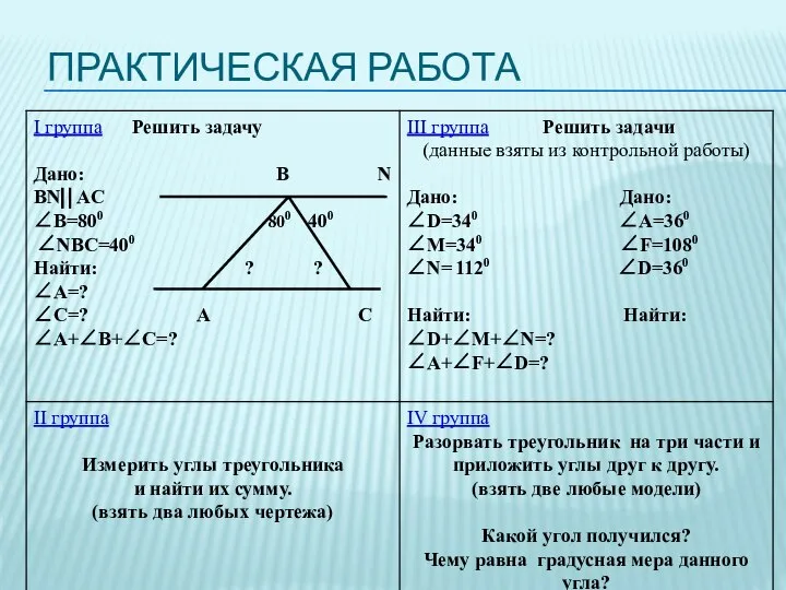 ПРАКТИЧЕСКАЯ РАБОТА