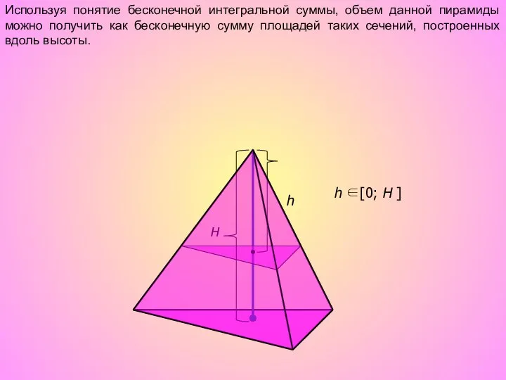 h H Используя понятие бесконечной интегральной суммы, объем данной пирамиды можно