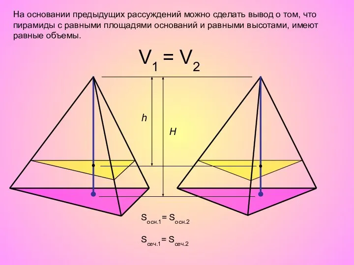 H Sосн.1= Sосн.2 V1 = V2 h Sсеч.1= Sсеч.2 На основании