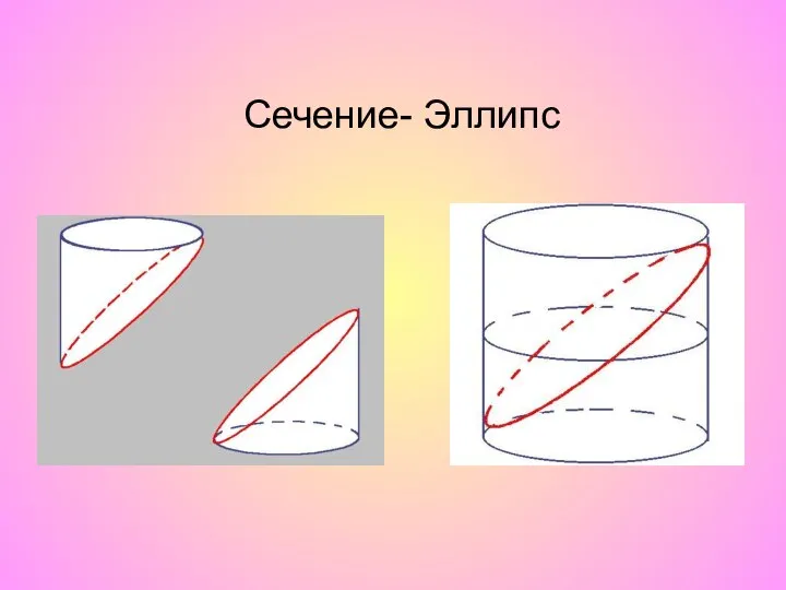 Сечение- Эллипс