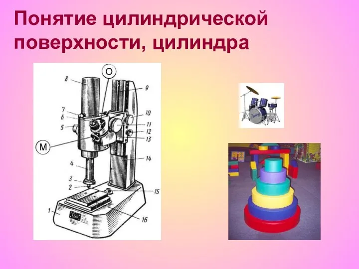 Понятие цилиндрической поверхности, цилиндра