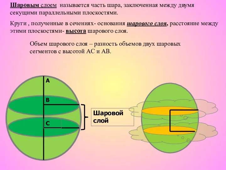 Шаровой слой A B C Шаровым слоем называется часть шара, заключенная