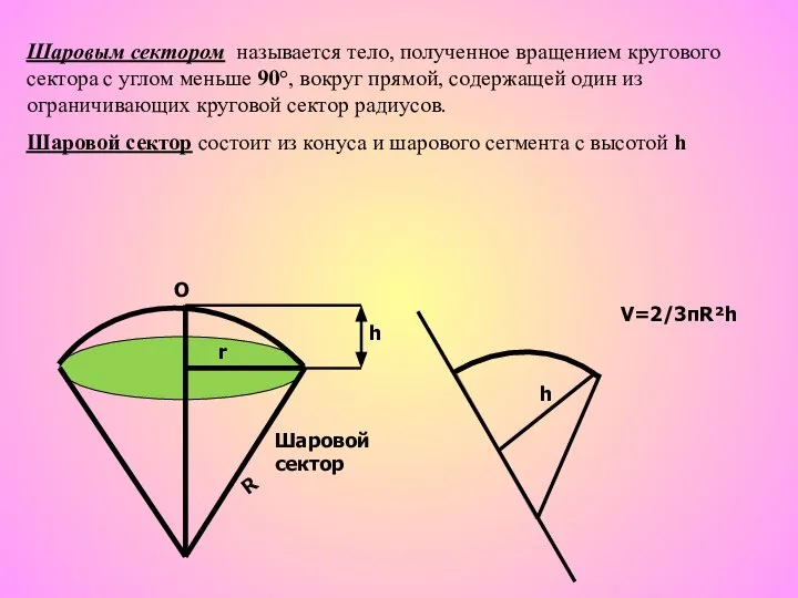 h R r O Шаровой сектор V=2/3πR²h Шаровым сектором называется тело,