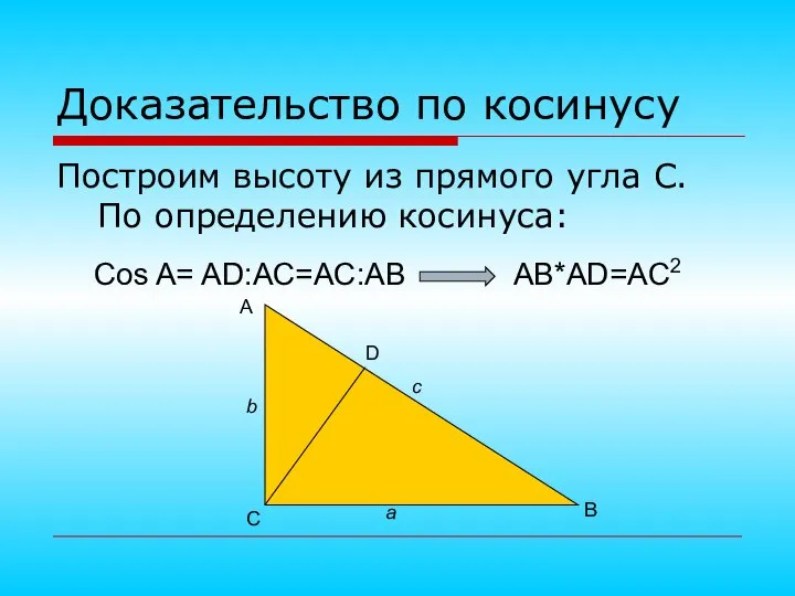 Доказательство по косинусу Построим высоту из прямого угла С. По определению