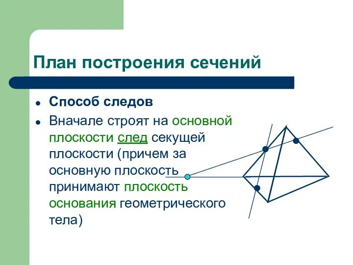 План построения сечений Способ следов Вначале строят на основной плоскости след