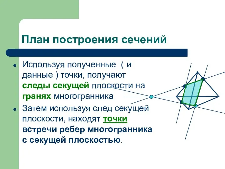 План построения сечений Используя полученные ( и данные ) точки, получают