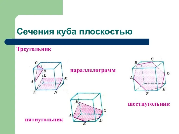 Сечения куба плоскостью Треугольник параллелограмм пятиугольник шестиугольник