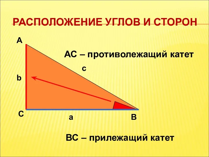 РАСПОЛОЖЕНИЕ УГЛОВ И СТОРОН А С В b c a АС