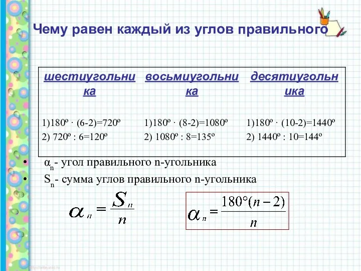 Чему равен каждый из углов правильного αn- угол правильного n-угольника Sn- сумма углов правильного n-угольника