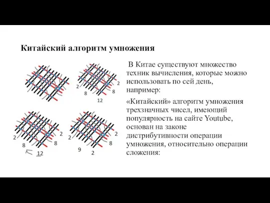 Китайский алгоритм умножения В Китае существуют множество техник вычисления, которые можно