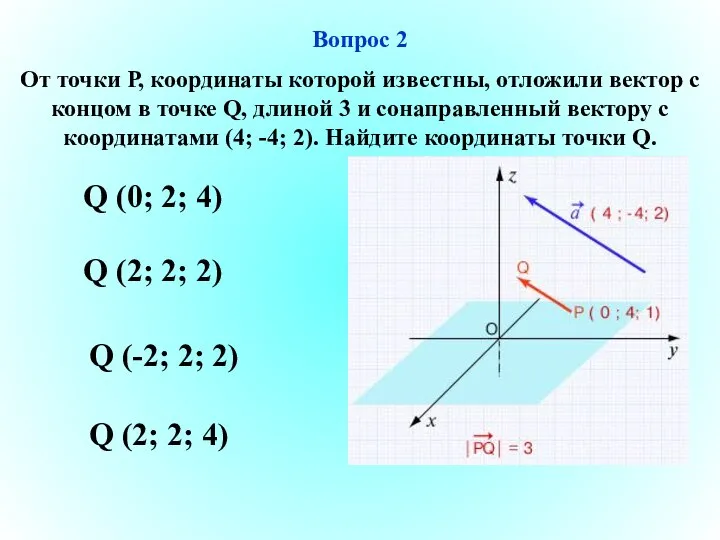 Вопрос 2 От точки Р, координаты которой известны, отложили вектор с