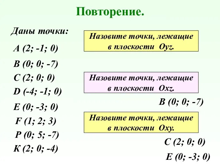 Повторение. Даны точки: А (2; -1; 0) В (0; 0; -7)