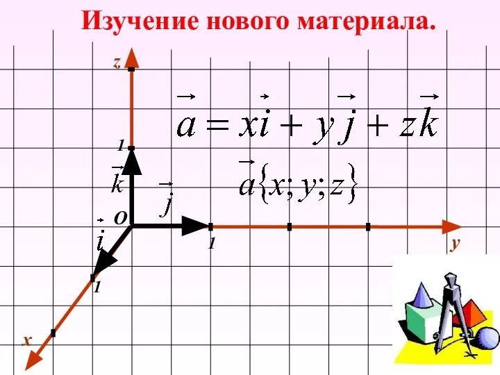 Изучение нового материала. x y 1 1 1 О z