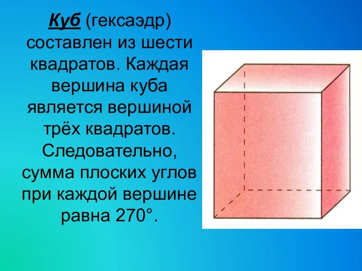 Куб (гексаэдр) составлен из шести квадратов. Каждая вершина куба является вершиной