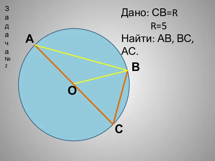 Задача№2 А С В О Дано: СВ=R R=5 Найти: АВ, ВС, АС.