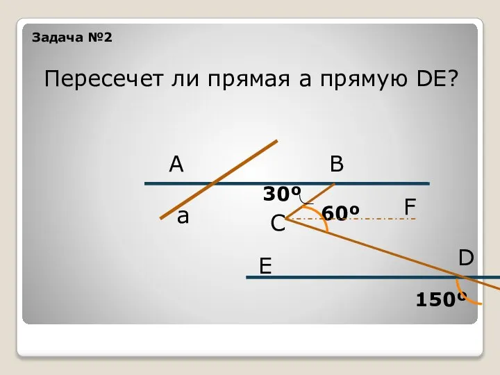 Задача №2 А В D Е С а 60º 150º ╭