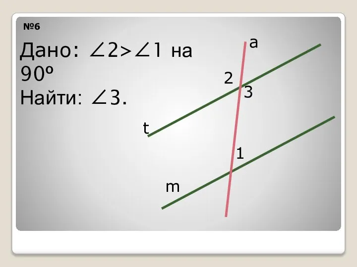 №6 t a m 2 3 1 Дано: ∠2>∠1 на 90º Найти: ∠3.