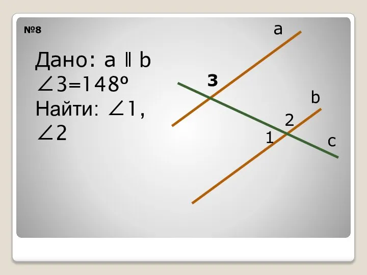 №8 а b c 3 1 2 Дано: а ǁ b ∠3=148º Найти: ∠1, ∠2