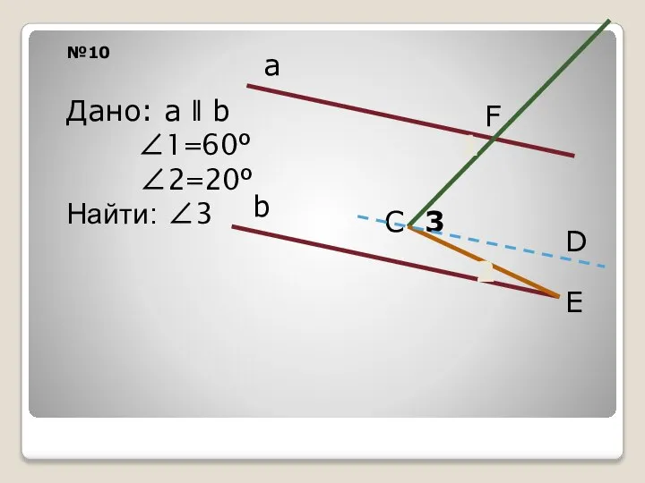 №10 С b 1 Дано: а ǁ b ∠1=60º ∠2=20º Найти: