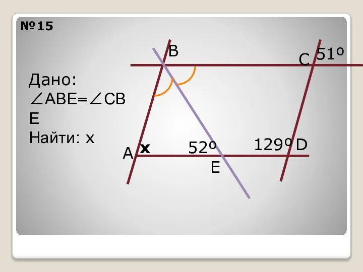 №15 B A C D 129º 51º Дано: ∠АВЕ=∠СВЕ Найти: x E 52º x