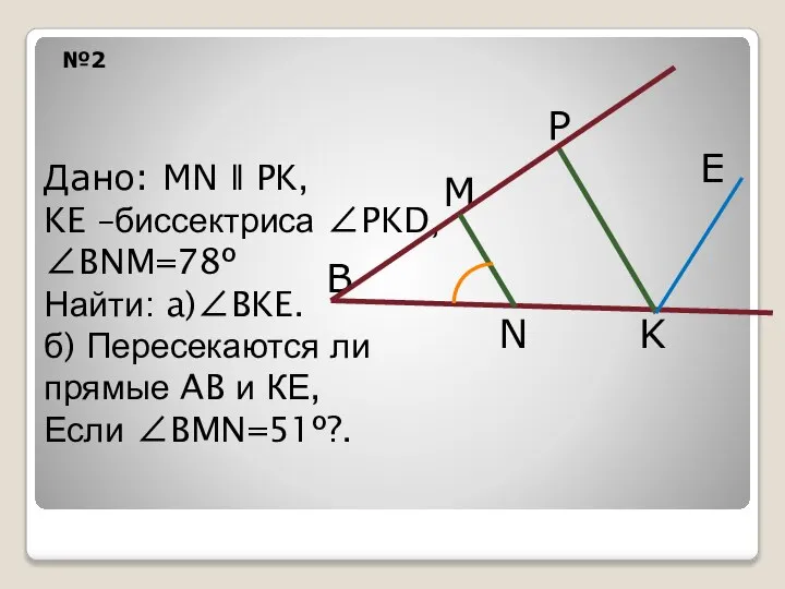 №2 М P В Дано: MN ǁ PK, KE –биссектриса ∠PKD,