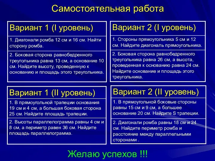 Самостоятельная работа Желаю успехов !!!