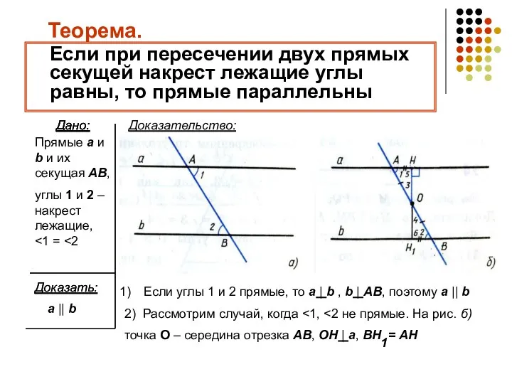 Теорема. Если при пересечении двух прямых секущей накрест лежащие углы равны,